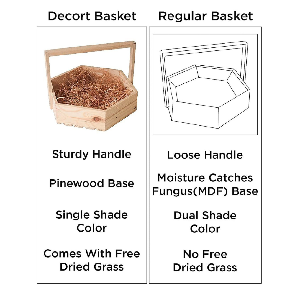 Wooden Basket